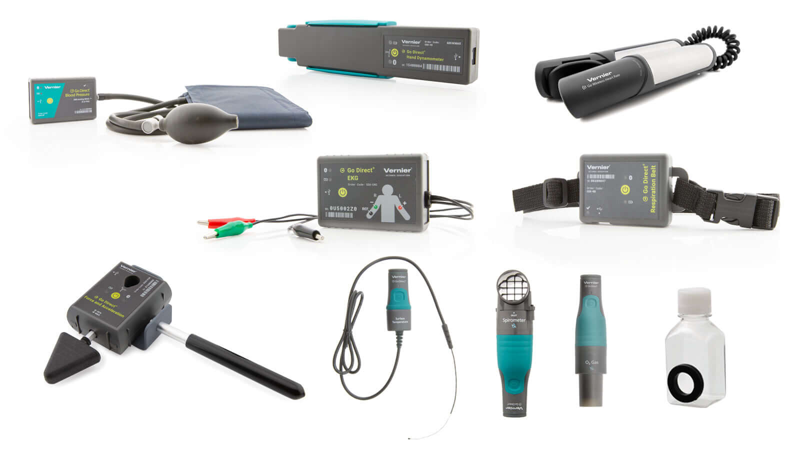 Physiology Go Direct® Standard Package with various sensors and devices for physiological measurements.