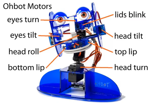 Ohbot 2.2 Assembled