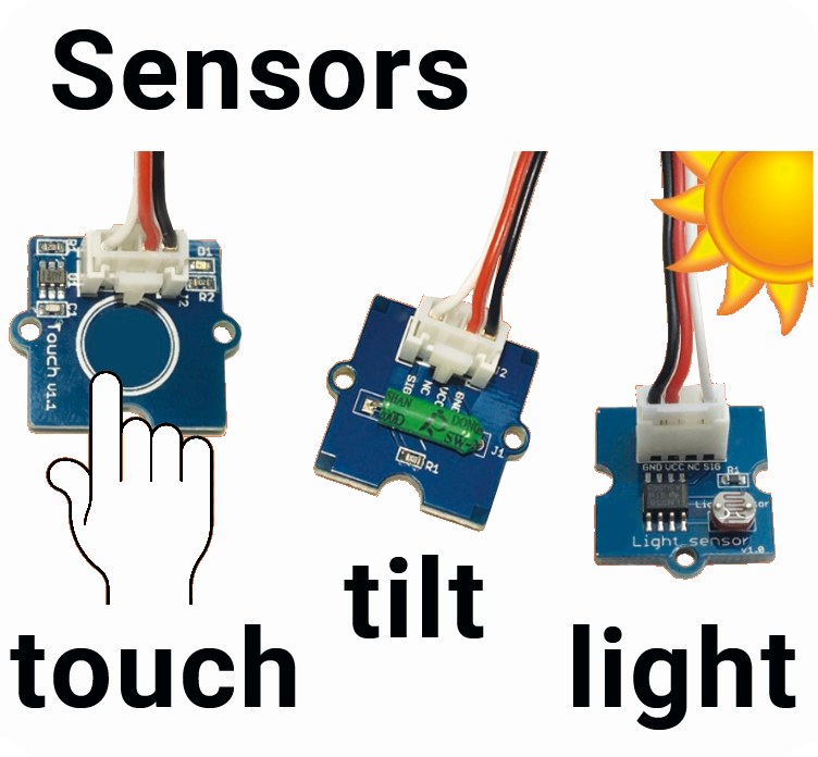 Ohbot Sensor Pack - Light, Touch and Movement
