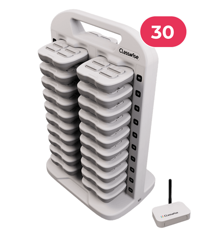 Classwise 30 educational device with interactive tools for gamification in classrooms.