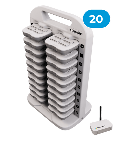 Classwise educational solution with 20 interactive buttons for gamified classroom engagement.