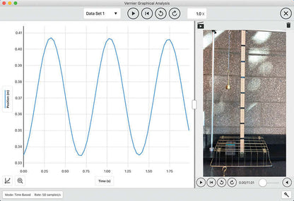 Graph of experimental data in Vernier Graphical Analysis app, showing a sinusoidal wave over time.